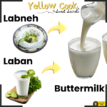 BUTTERMILK FROM LABAN OR LABNEH